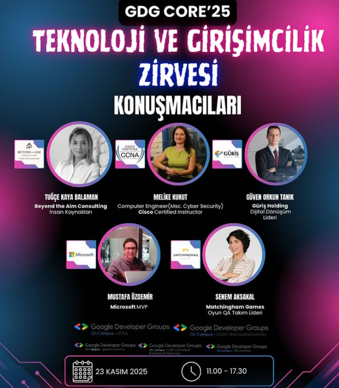 GDG CORE’25 Teknoloji ve Girişimcilik Zirvesi